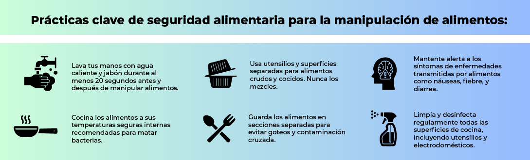 Cómo obtener el Certificado Cómo obtener el Certificado