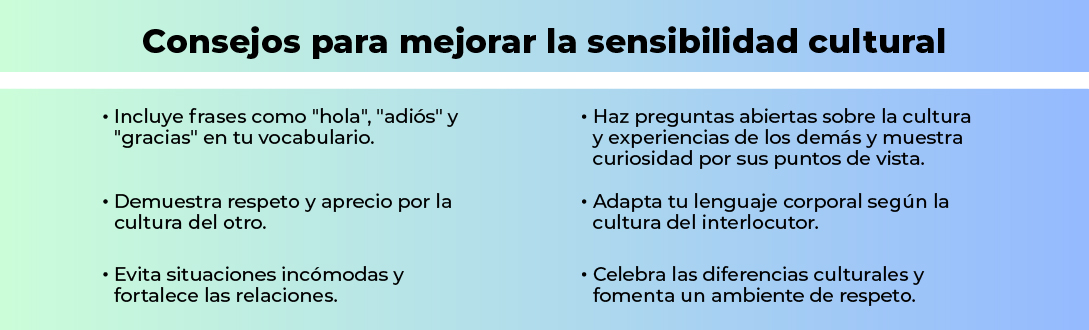 Cómo el Contexto Cultural impacta en las interacciones y estrategias empresariales