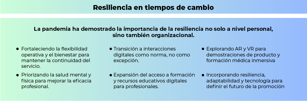 La evolución de la profesión La evolución de la profesión