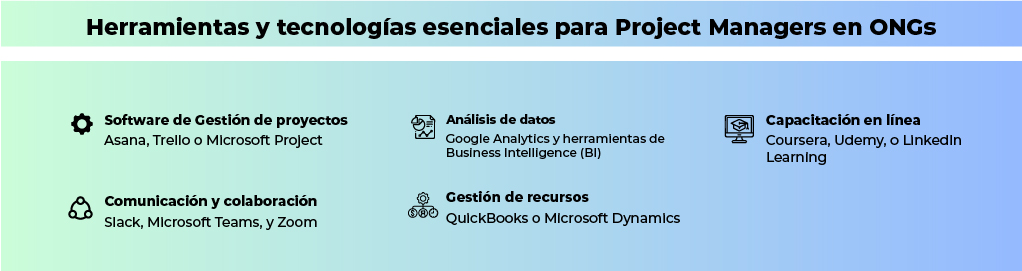 Conviértete en un líder transformador