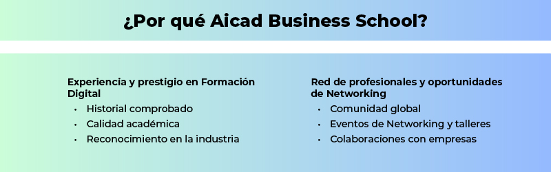 Impulsa tu carrera con el Máster en Marketing Digital y Big Data de Aicad Business School