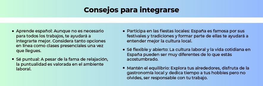 Adaptándose a la cultura laboral española Adaptándose a la cultura laboral española