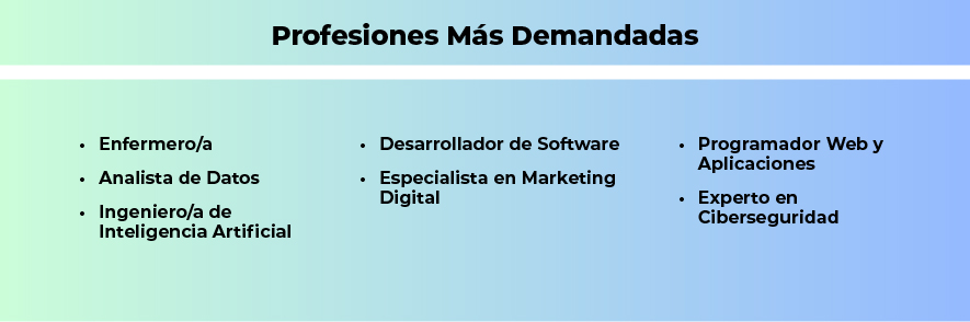 Programador Web y Aplicaciones Programador Web y Aplicaciones