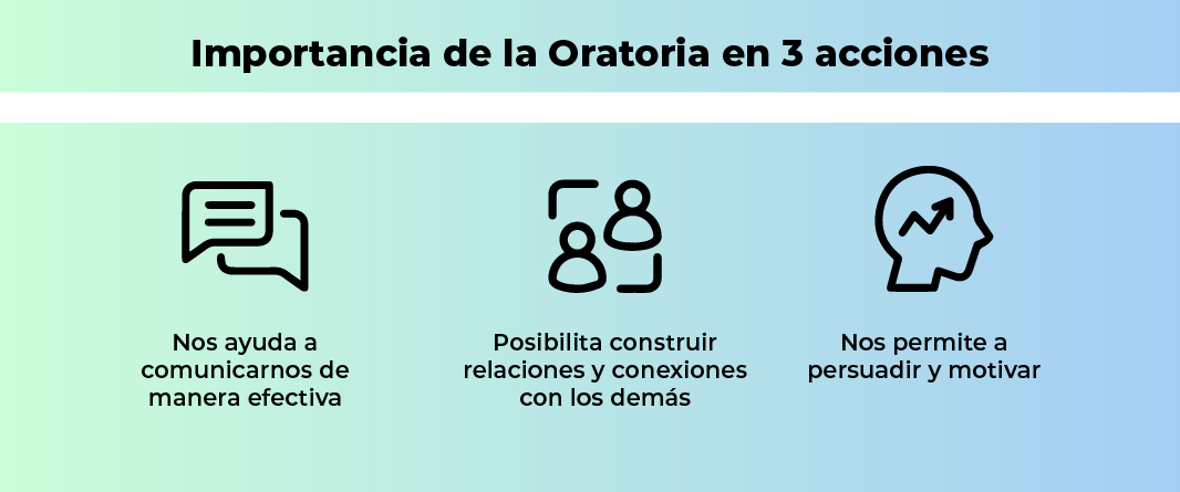 La legendaria oratoria La legendaria oratoria