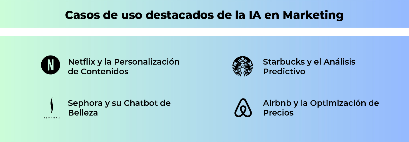 Aplicaciones prácticas de la IA en Marketing