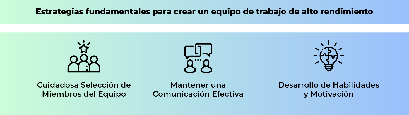 Mantener un enfoque estratégico