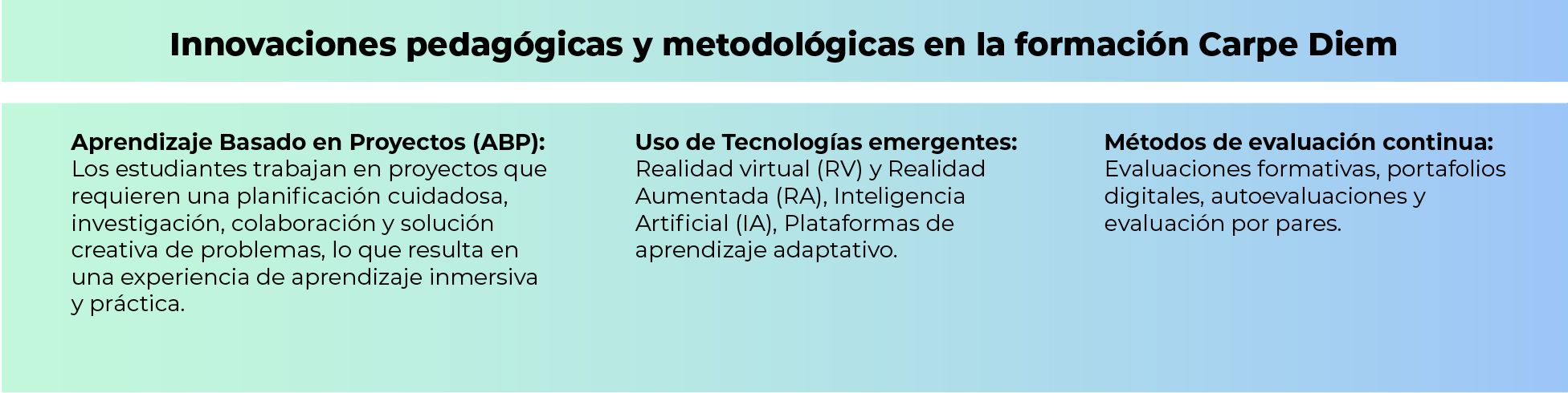 Programas destacados de formación Carpe Diem Programas destacados de formación Carpe Diem