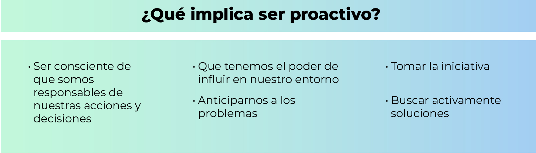 Cultivando la proactividad