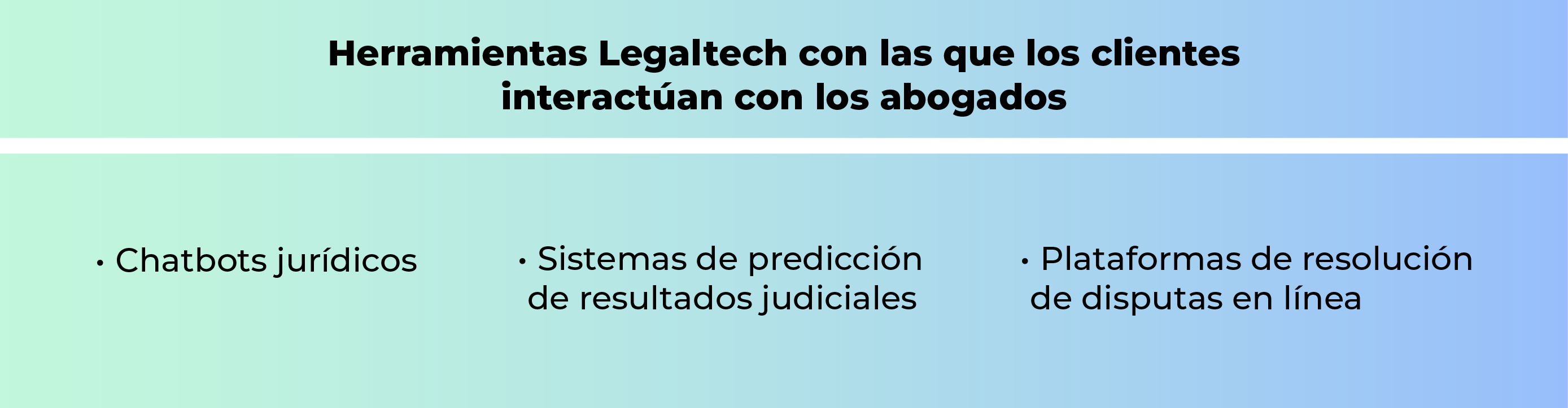 El Futuro de la Legaltech y el Compliance