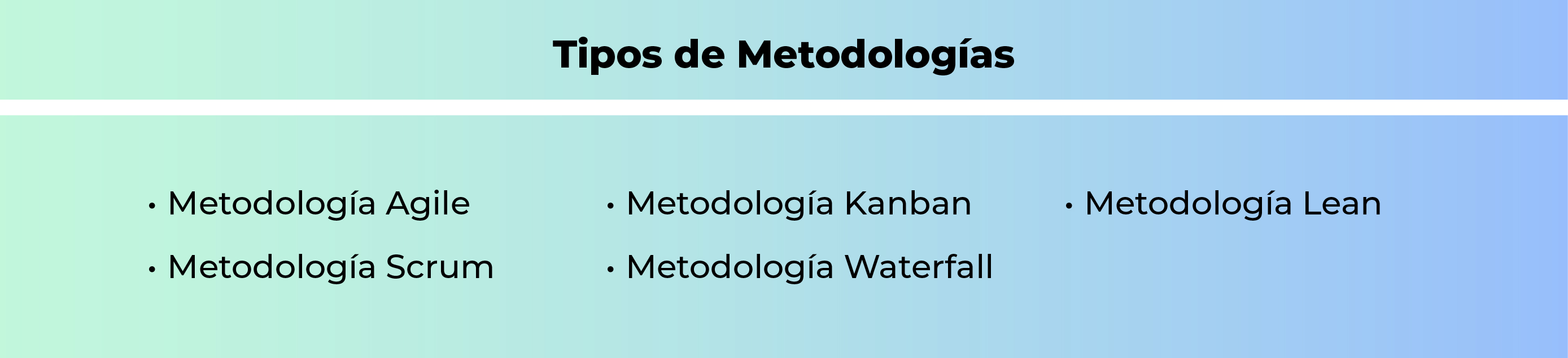 Ejemplo práctico para Metodología Agile: