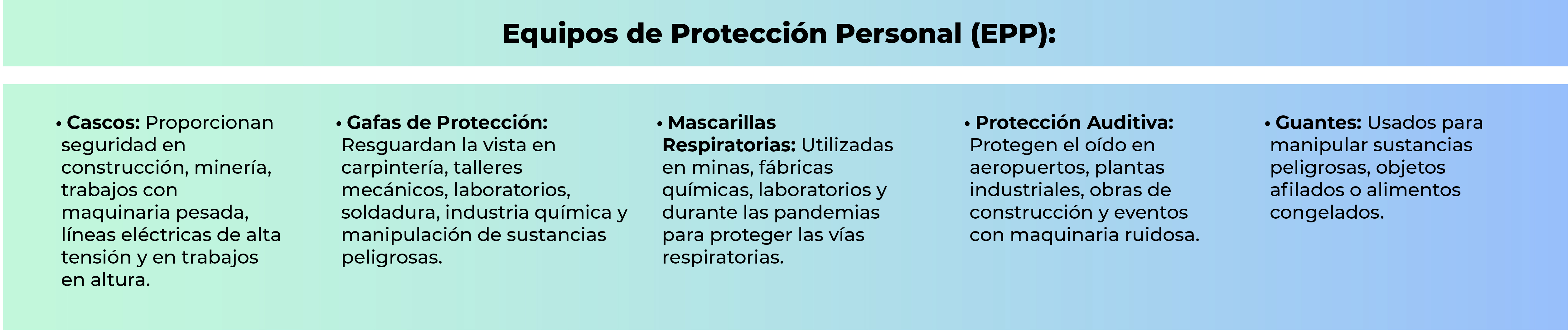 Medidas de prevención de riesgos laborales: Medidas de prevención de riesgos laborales: