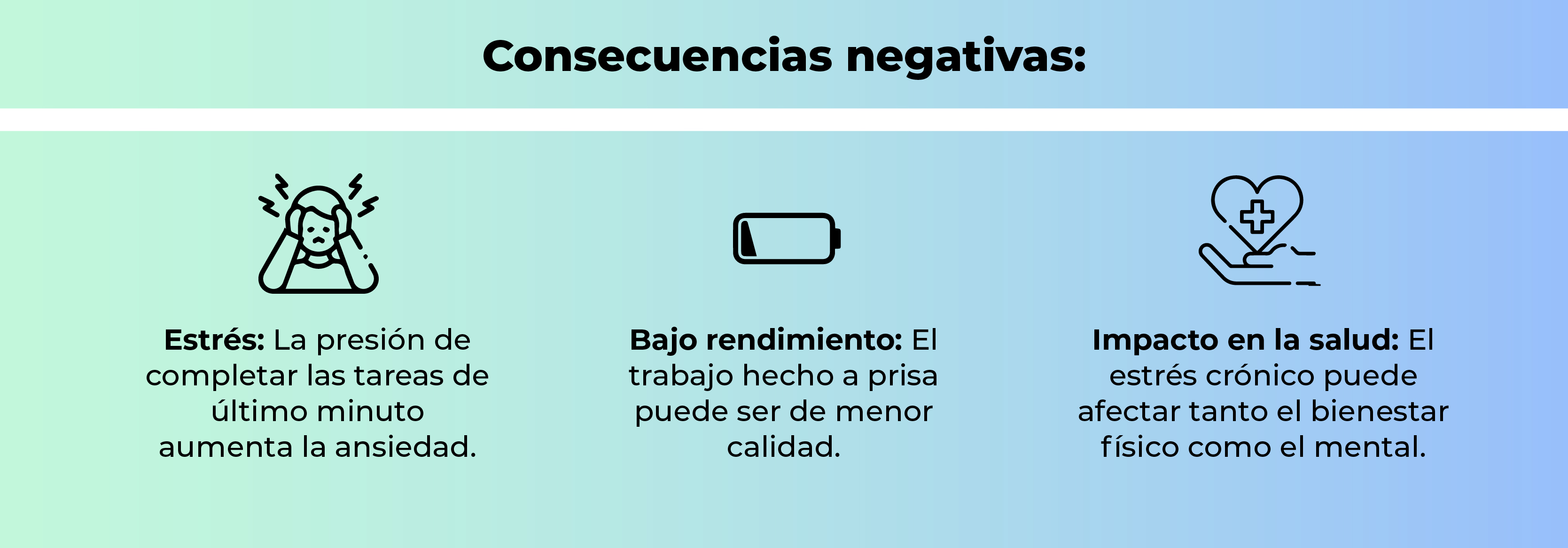 Causas de la procrastinación Causas de la procrastinación