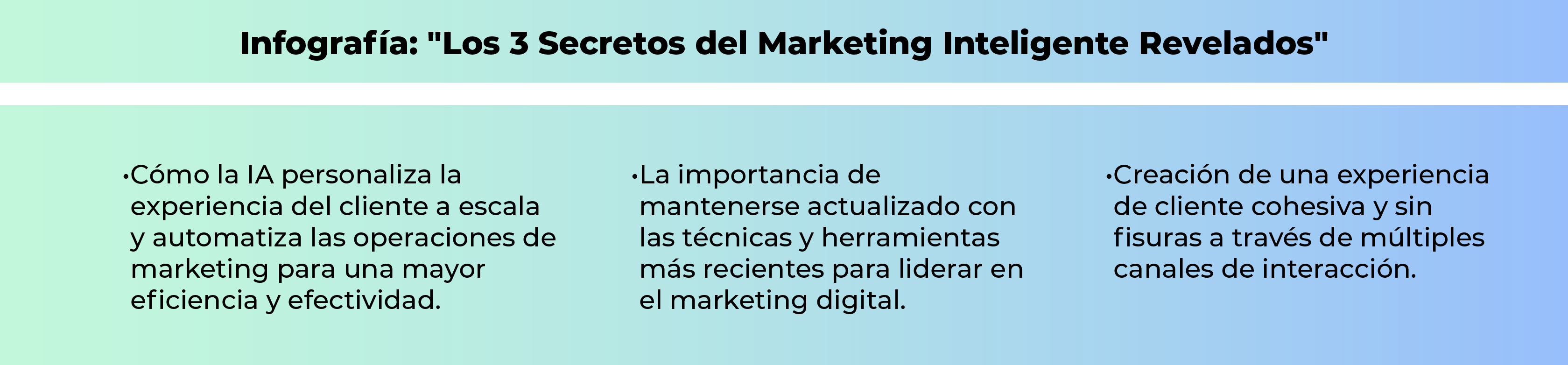 3. Experiencias multicanal y omnicanalidad 3. Experiencias multicanal y omnicanalidad