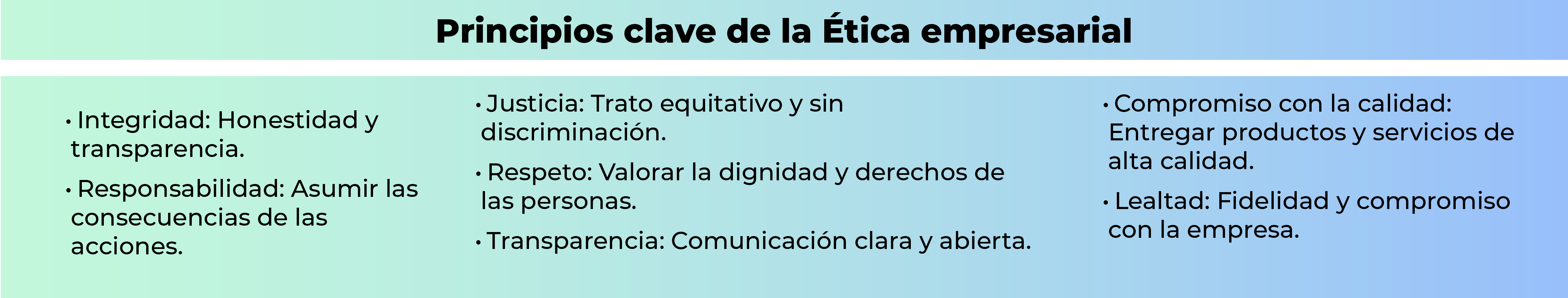 Cómo implementar la Ética en una organización Cómo implementar la Ética en una organización