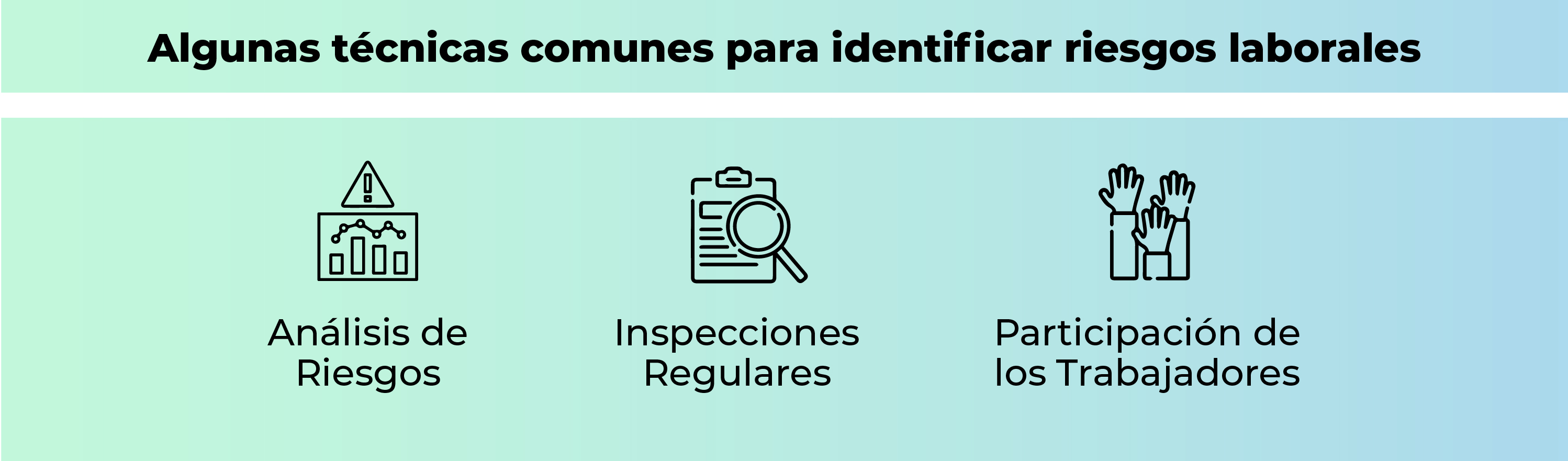 Promoción de una Cultura de Seguridad Promoción de una Cultura de Seguridad