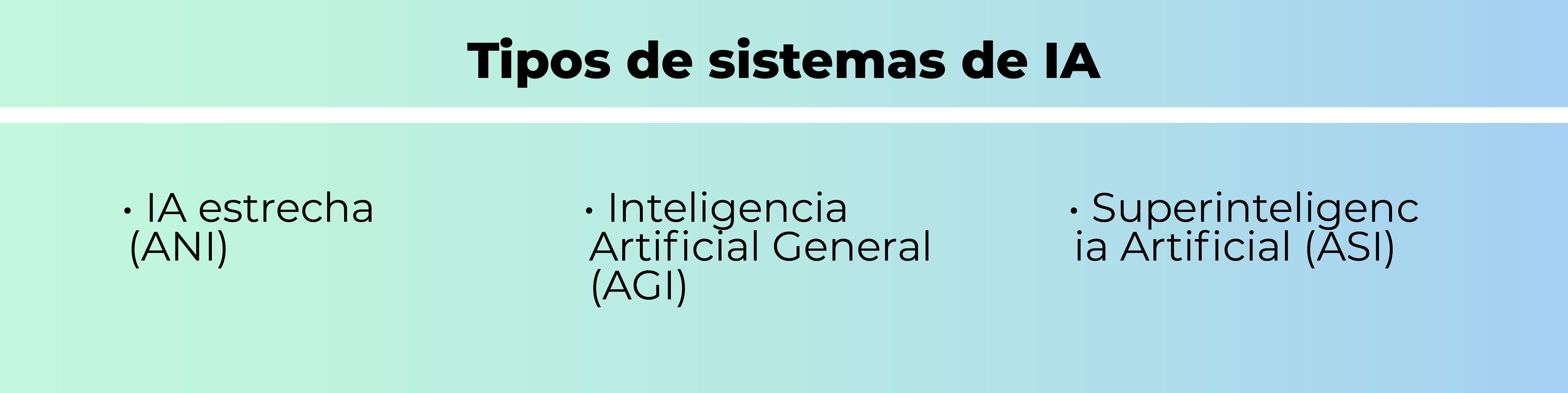 Diplomado en Inteligencia Artificial de Aicad Business School