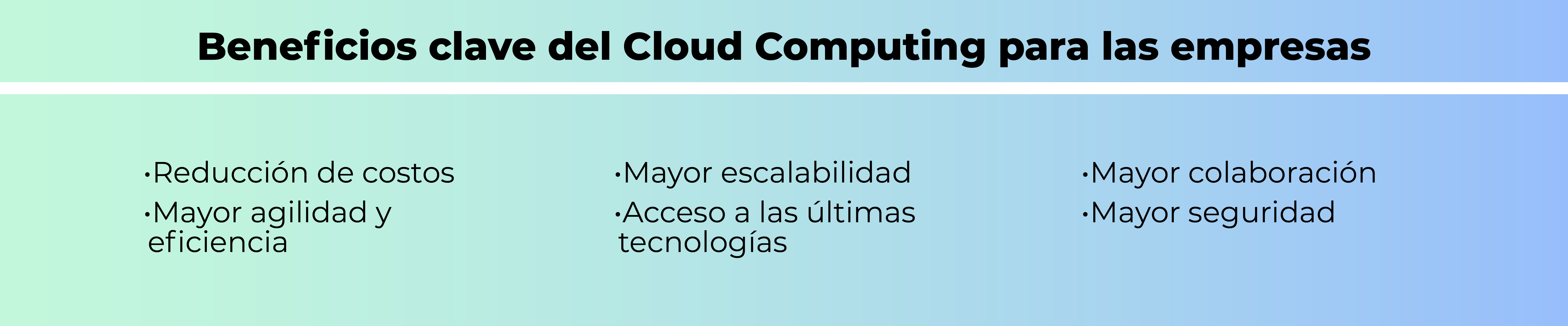 El futuro del Cloud Computing en la transformación digital El futuro del Cloud Computing en la transformación digital