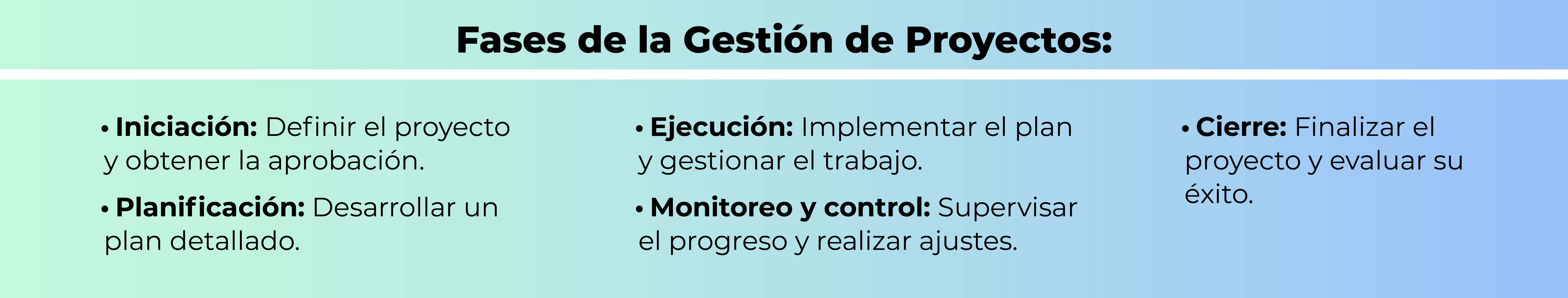 Cómo un Project Manager puede convertir tu proyecto en un éxito Cómo un Project Manager puede convertir tu proyecto en un éxito