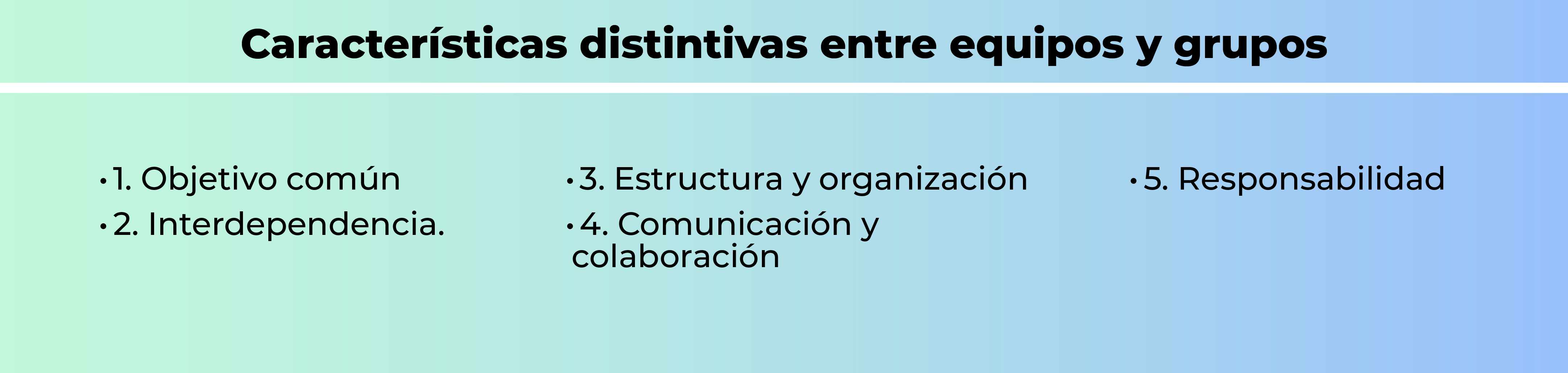 Fortaleciendo el trabajo en equipo: Claves para el éxito Fortaleciendo el trabajo en equipo: Claves para el éxito