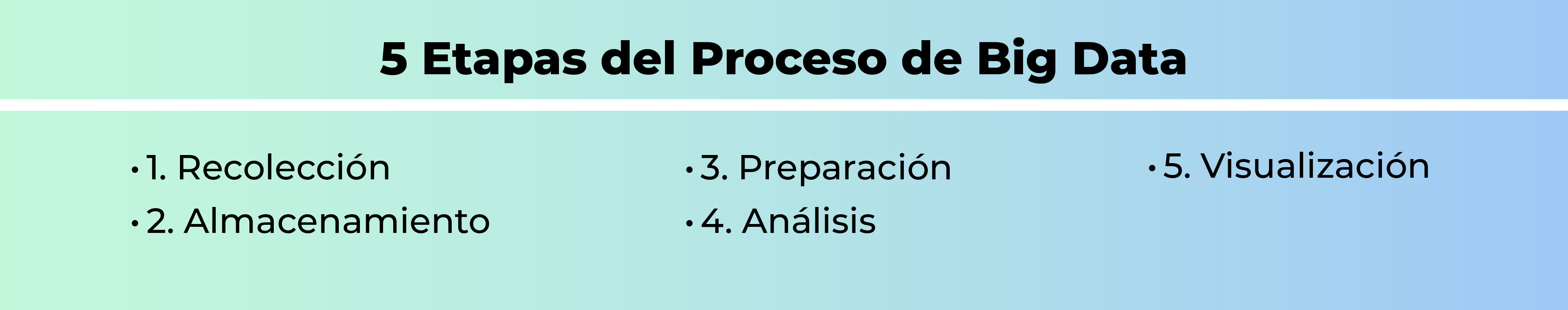 Consideraciones éticas y desafíos del Big Data Consideraciones éticas y desafíos del Big Data