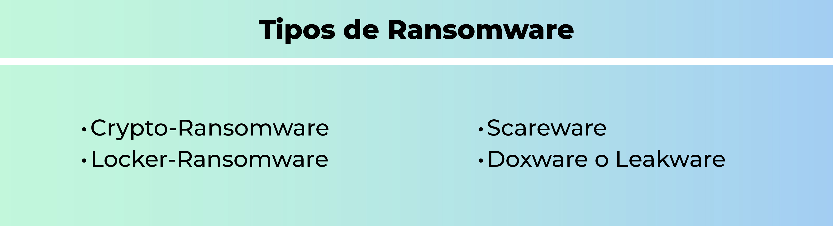 ¡Inscríbete en el Máster en Ciberseguridad de Aicad Business School!