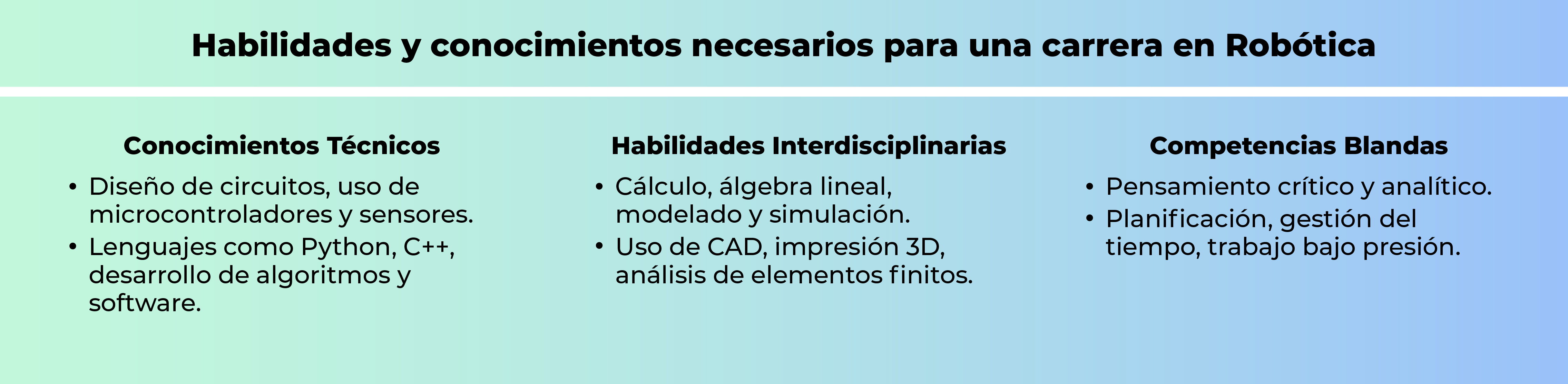 El Futuro de la Robótica El Futuro de la Robótica