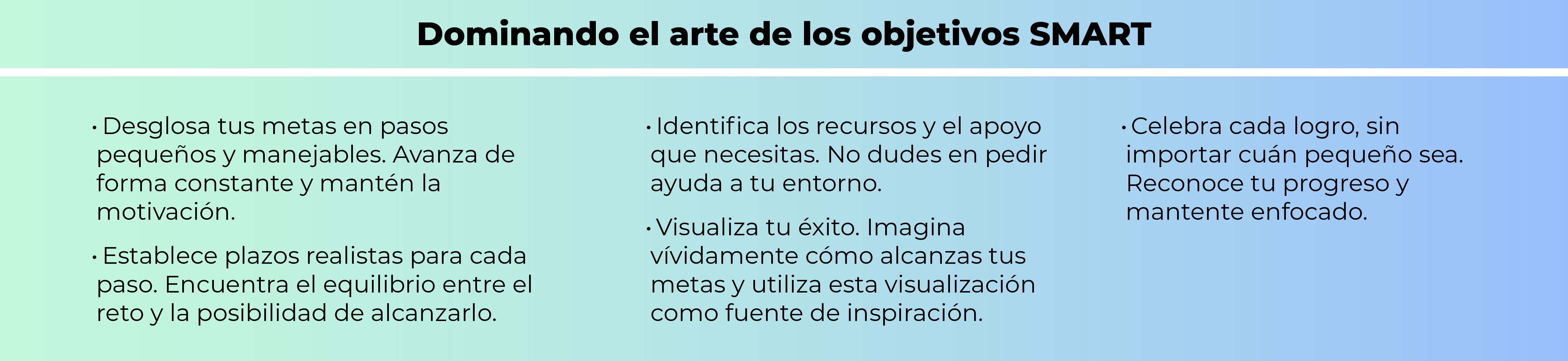 Dominando los objetivos SMART Dominando los objetivos SMART