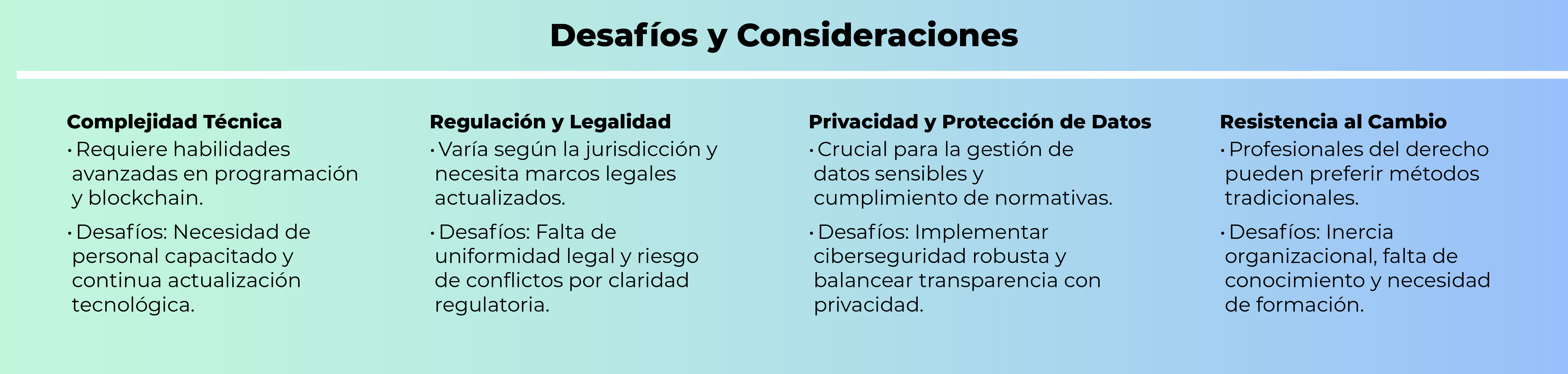 El futuro de la legaltech y los contratos inteligentes El futuro de la legaltech y los contratos inteligentes