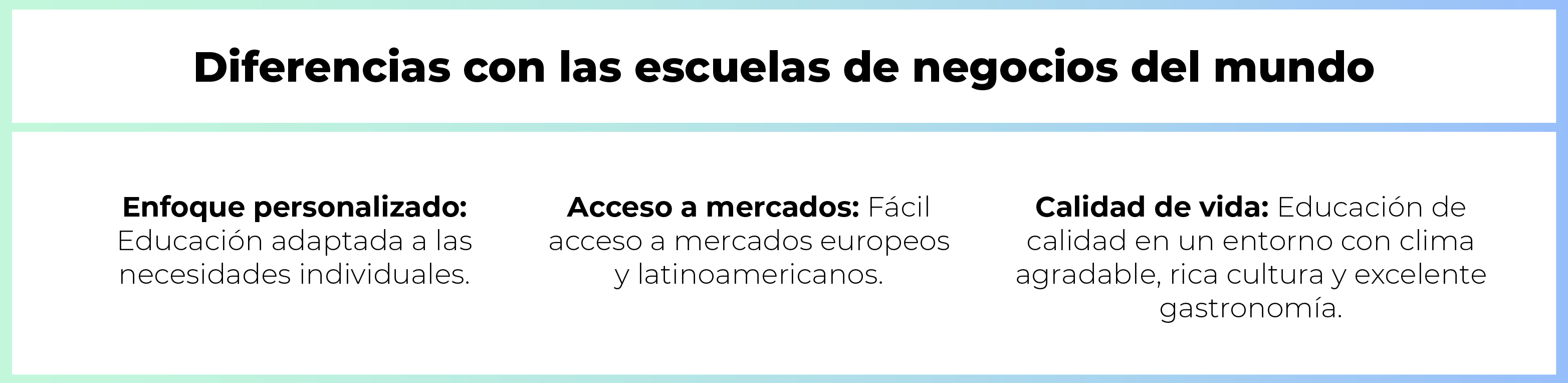 Innovación y emprendimiento en Aicad Business School