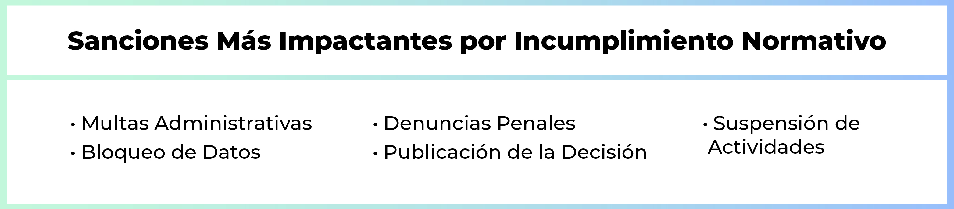 Máster Oficial en Compliance, Ciberseguridad y Gestión de Riesgos de Aicad Business School
