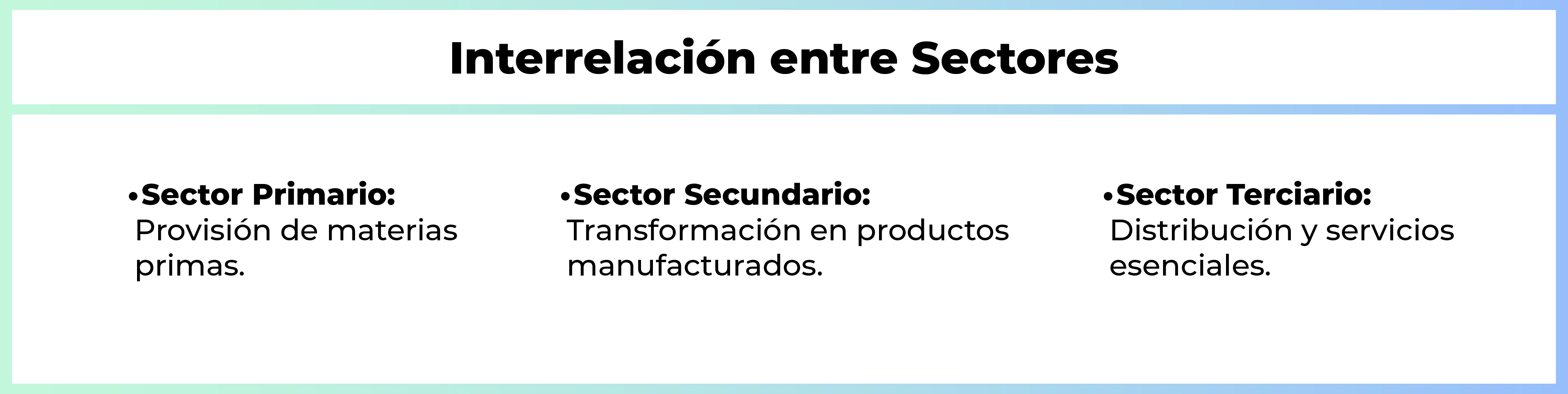 Retos del Sector Terciario