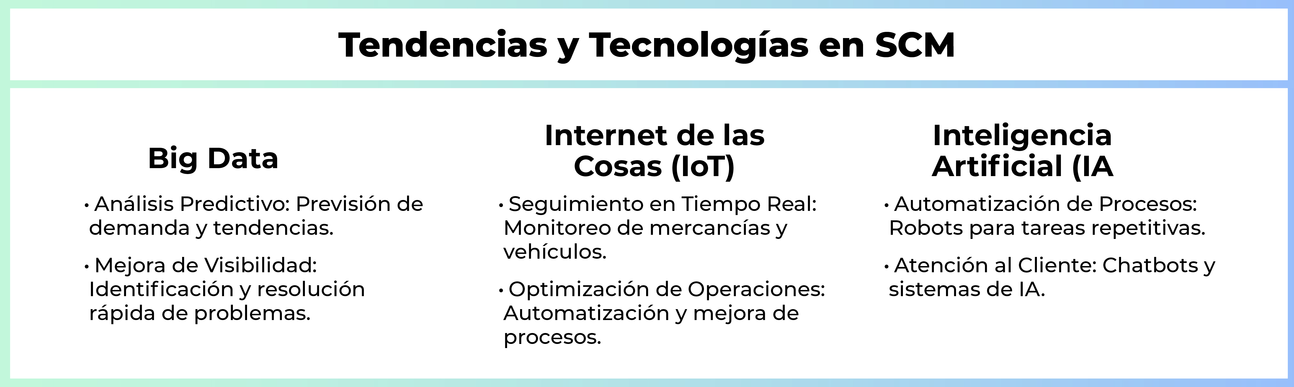 Contenidos y metodología del Máster
