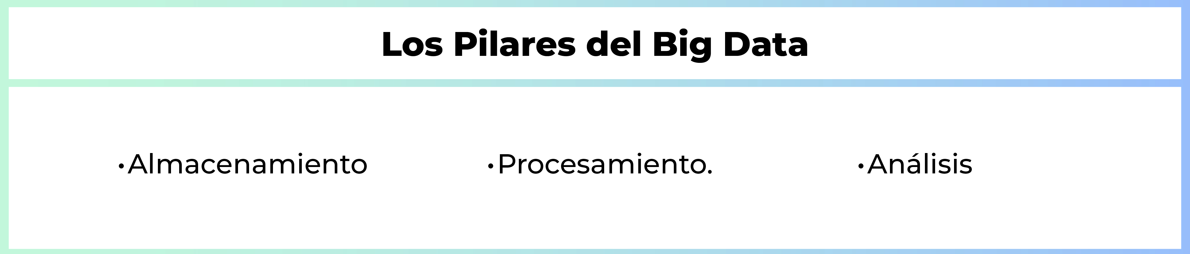 Master en Marketing Digital y Big Data de Aicad Business School
