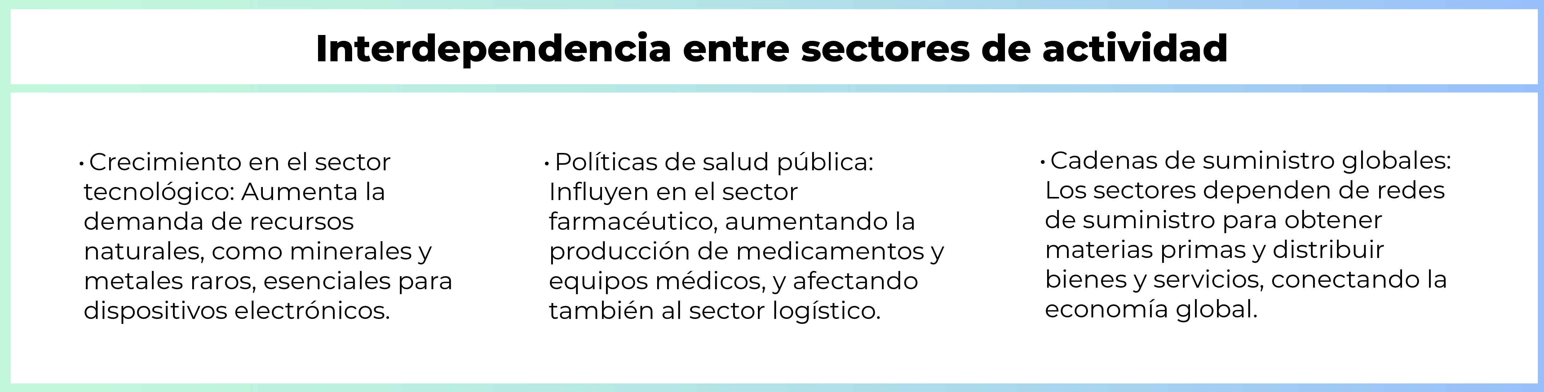 Cómo determinar el sector de actividad de una empresa Cómo determinar el sector de actividad de una empresa