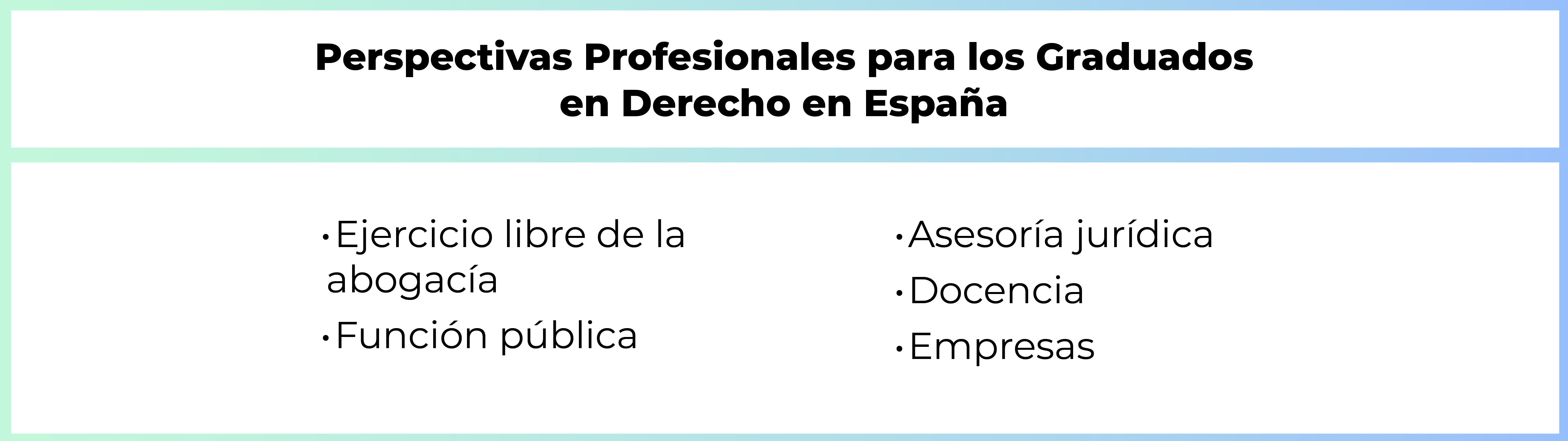 Perspectivas Profesionales para los Graduados en Derecho en España