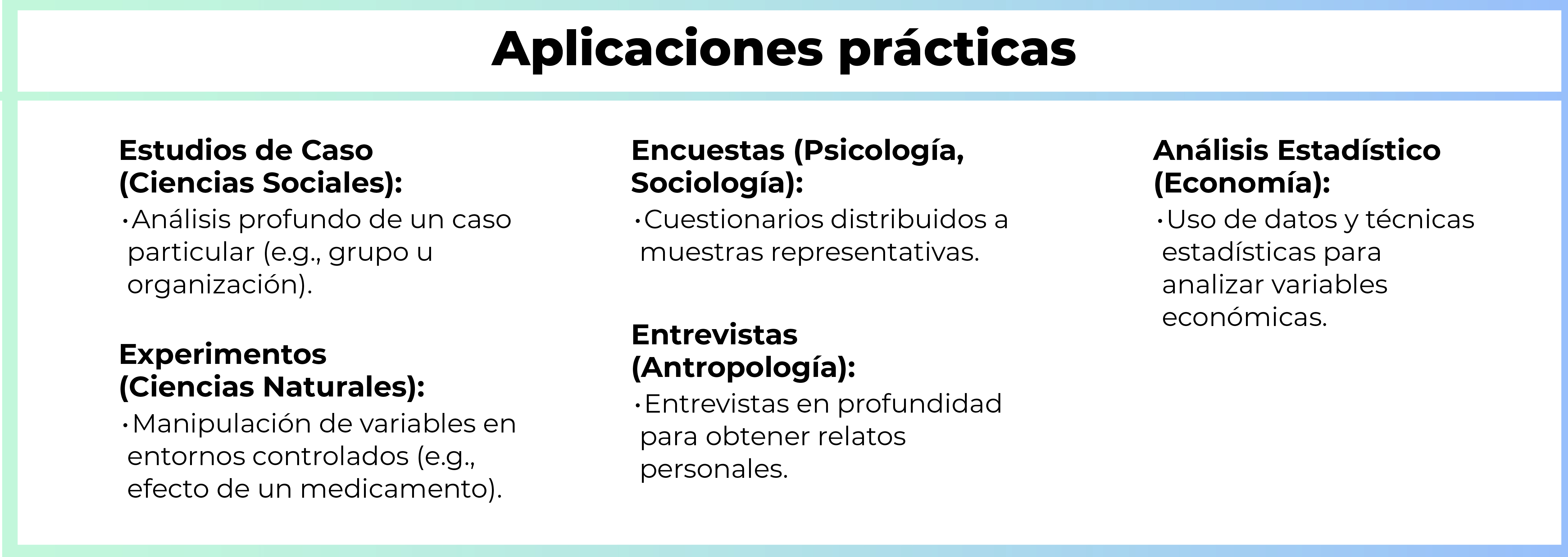 Importancia de la Metodología en la Investigación