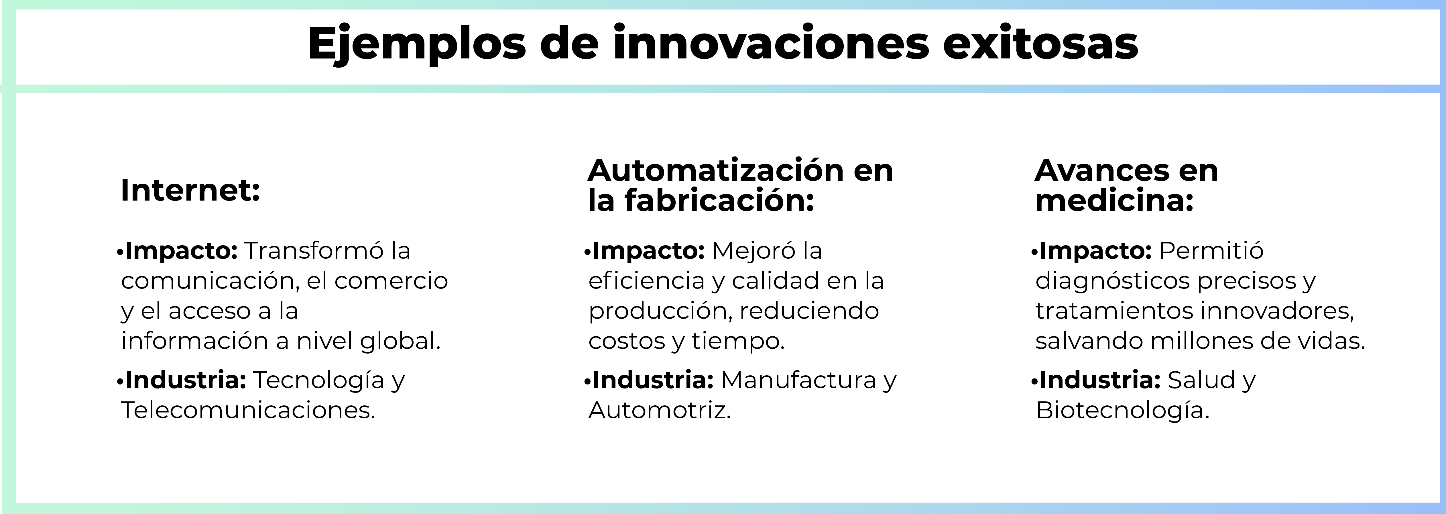 ¿Cómo fomentar la Innovación?