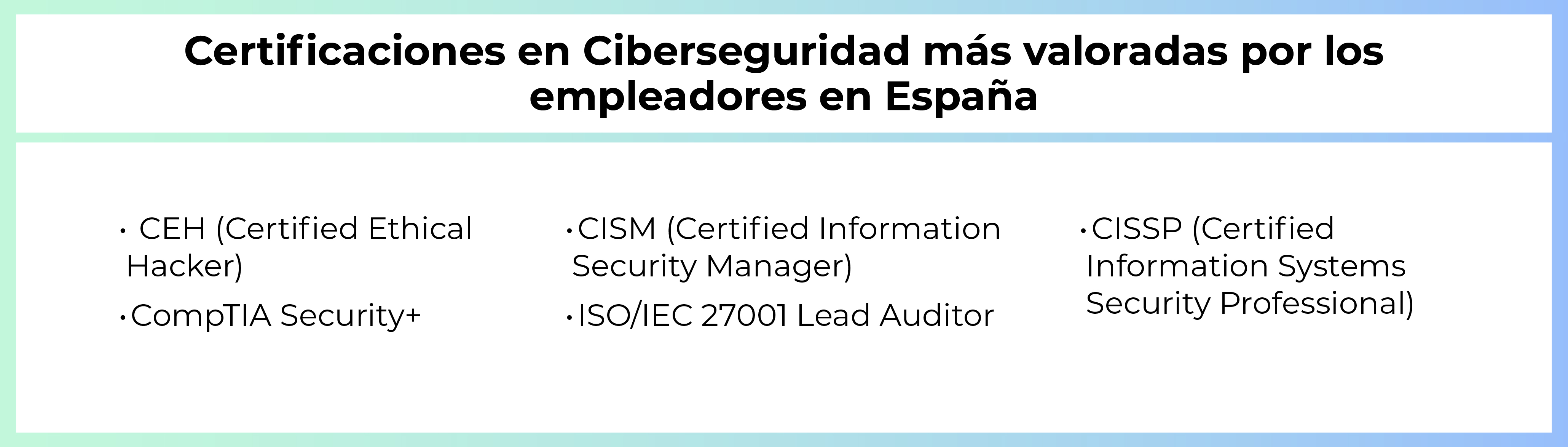 Oportunidades de empleo en ciberseguridad en España