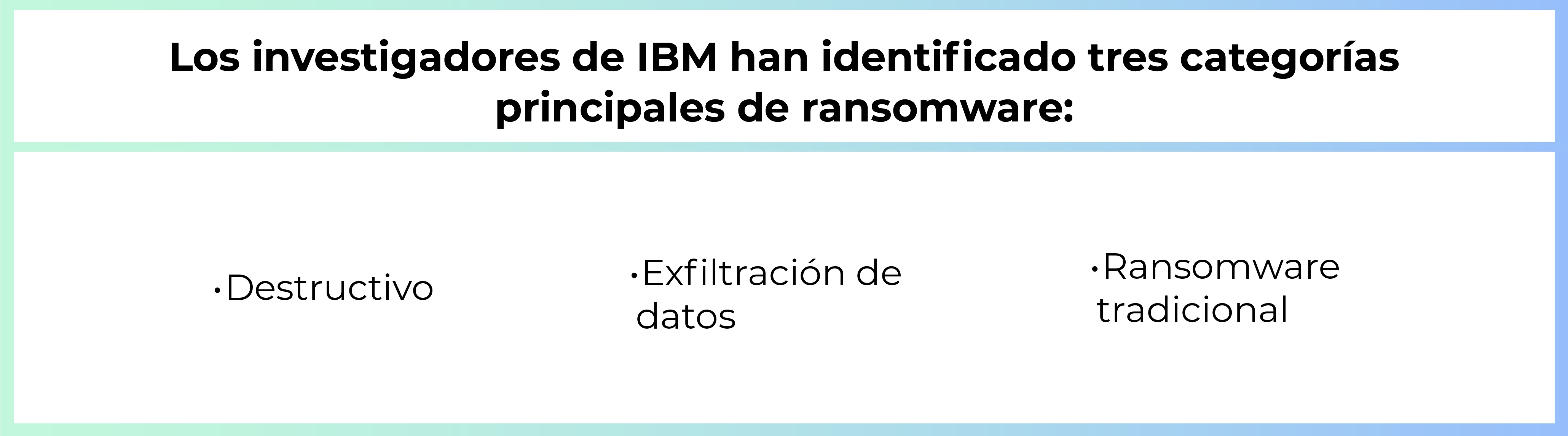 El desafío de la Inteligencia Artificial Generativa El desafío de la Inteligencia Artificial Generativa