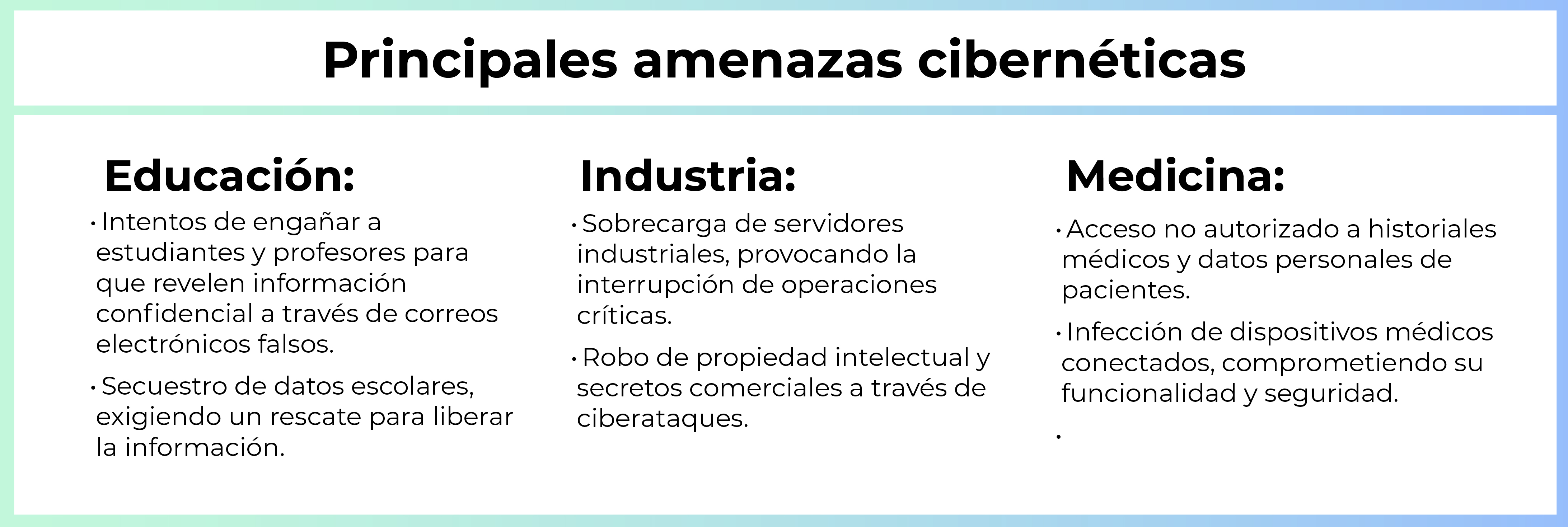 Educación y acceso al conocimiento