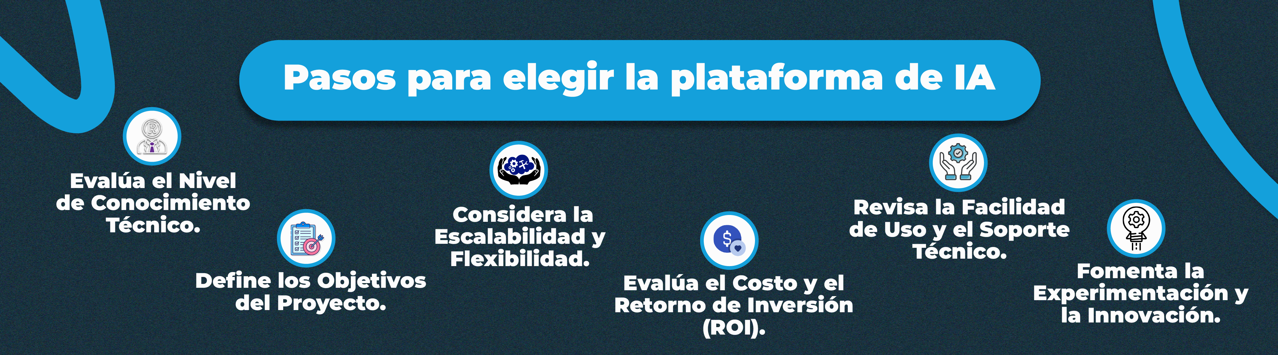 El futuro de la IA accesible El futuro de la IA accesible