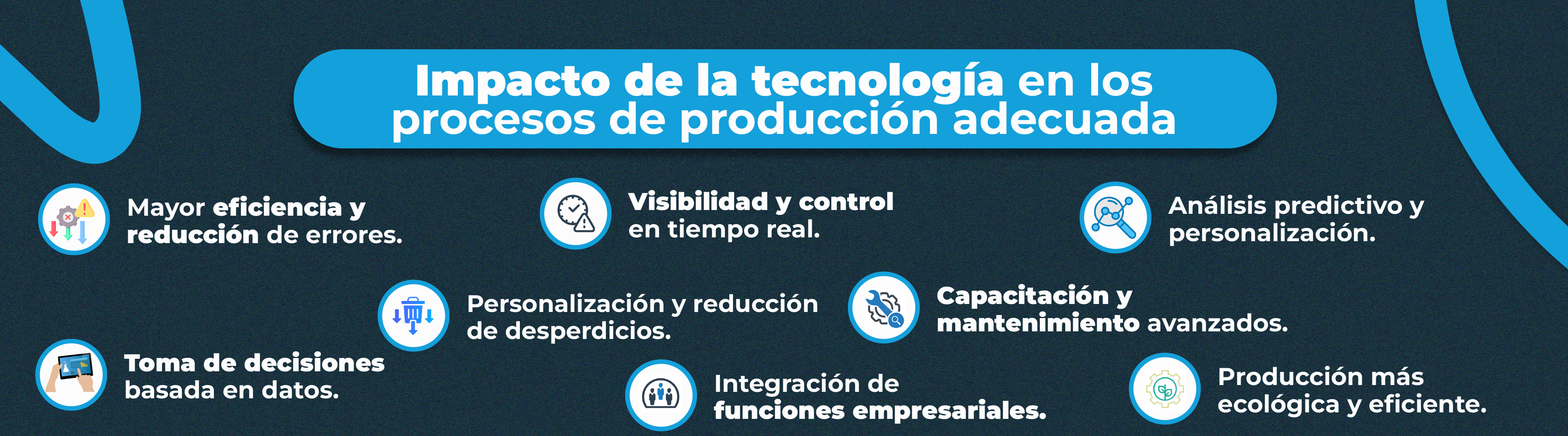 8. Retos actuales en los procesos de producción 8. Retos actuales en los procesos de producción
