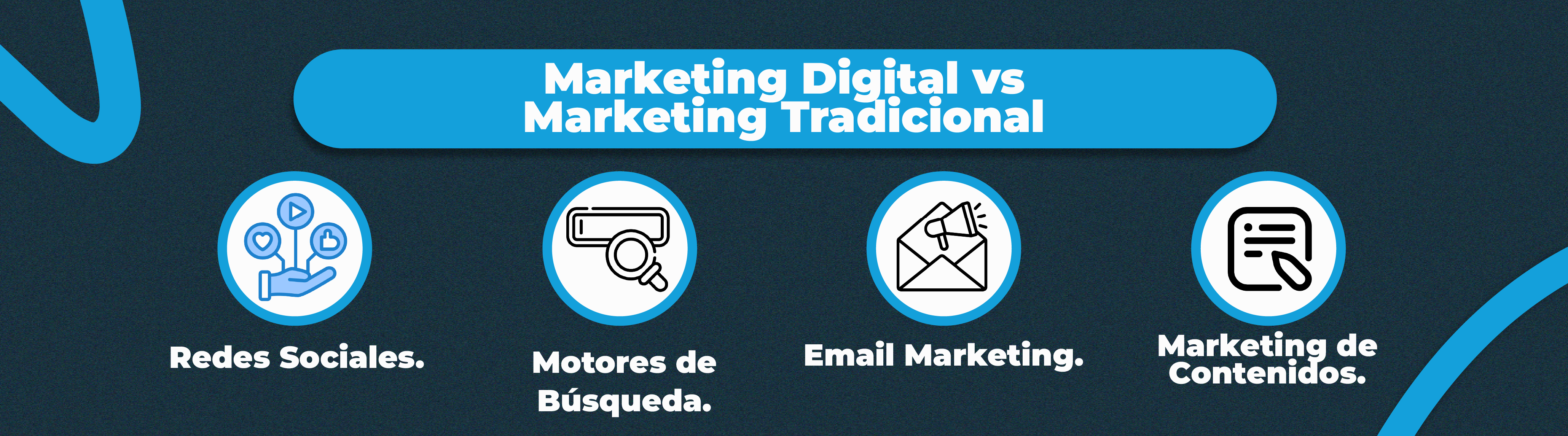 Máster Oficial en Marketing Digital y Big Data de Aicad Business School
