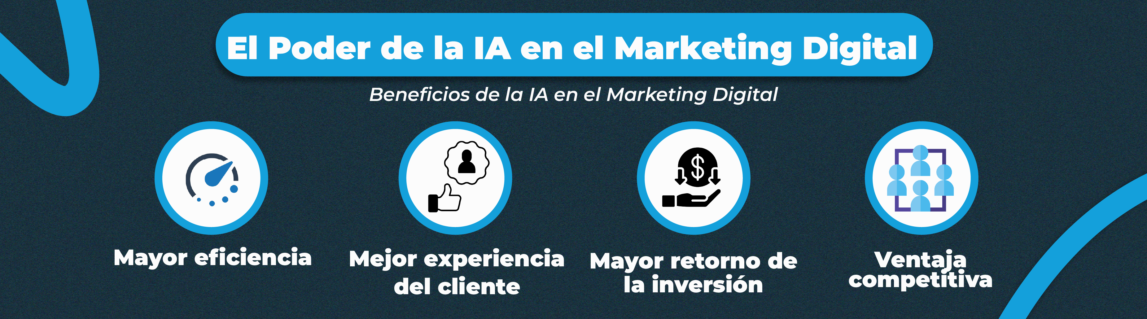 Máster Oficial en Marketing Digital y Big Data de Aicad Business School Máster Oficial en Marketing Digital y Big Data de Aicad Business School