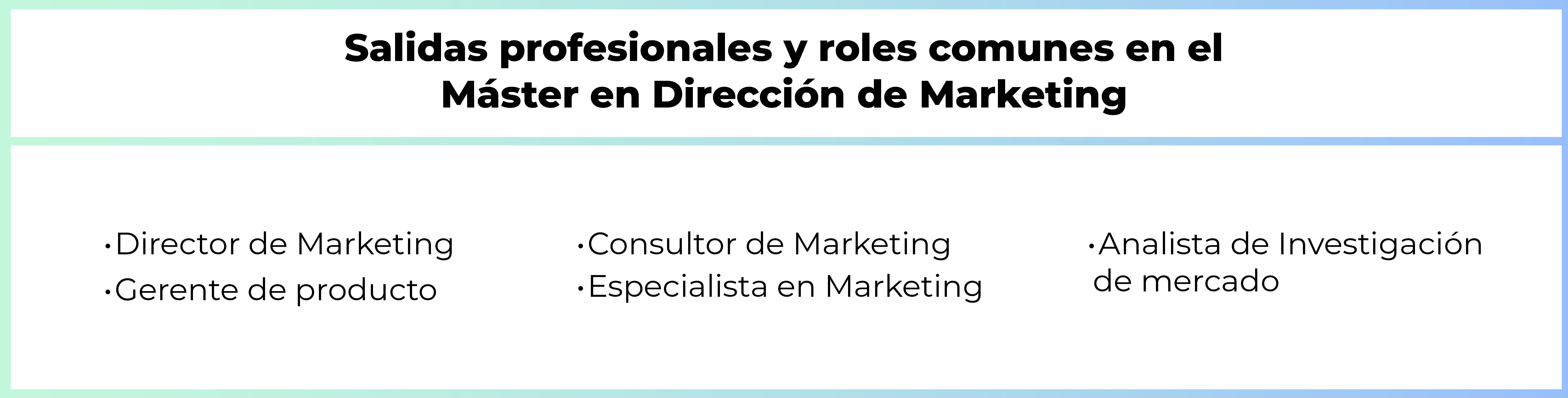 ¿Qué buscar en un programa de Máster en Dirección de Marketing? ¿Qué buscar en un programa de Máster en Dirección de Marketing?
