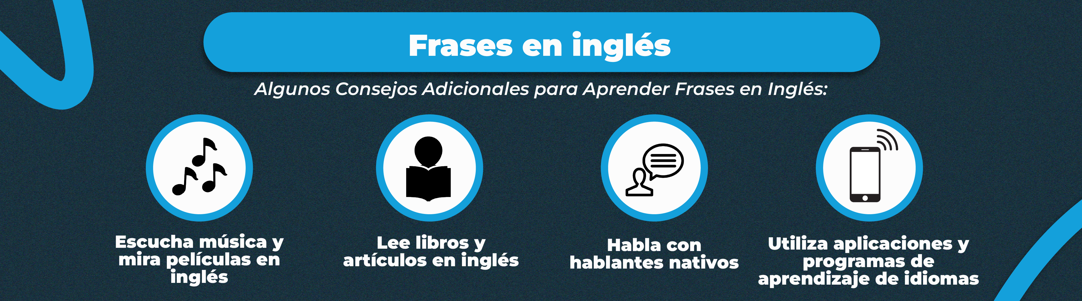 Frases útiles para viajar