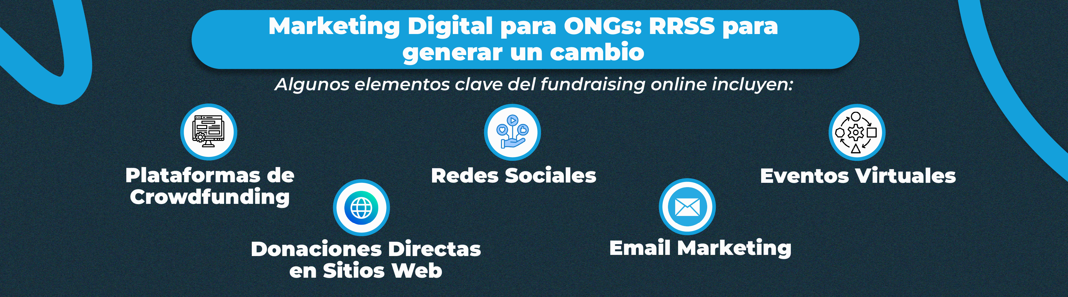 Máster Oficial en Project Management para ONGs de Aicad Business School