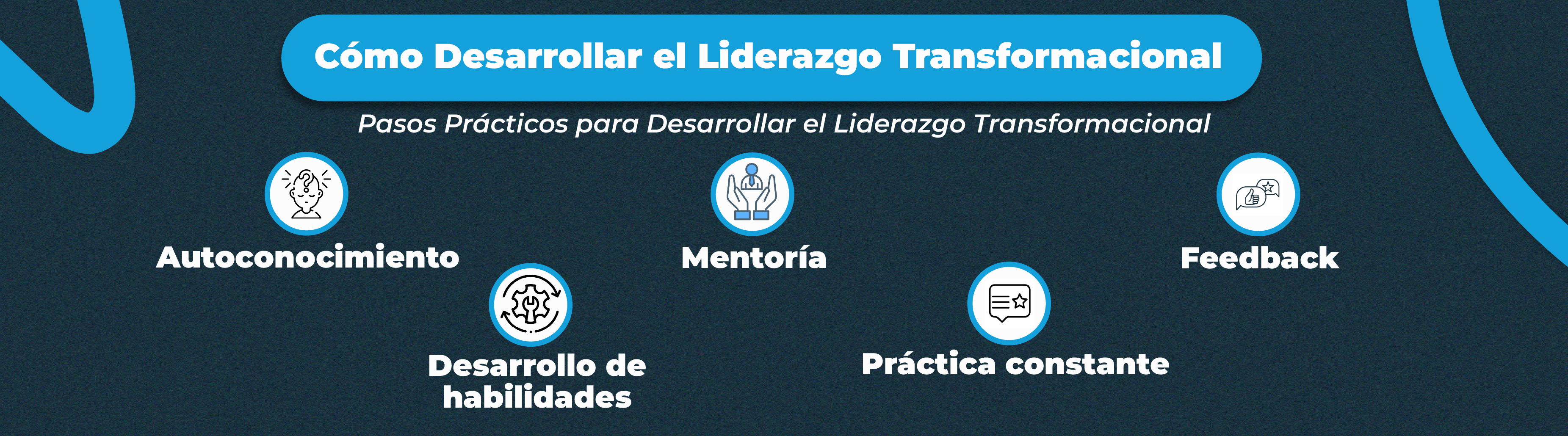 Máster Oficial en Liderazgo Positivo y Desarrollo Personal de Aicad Business School