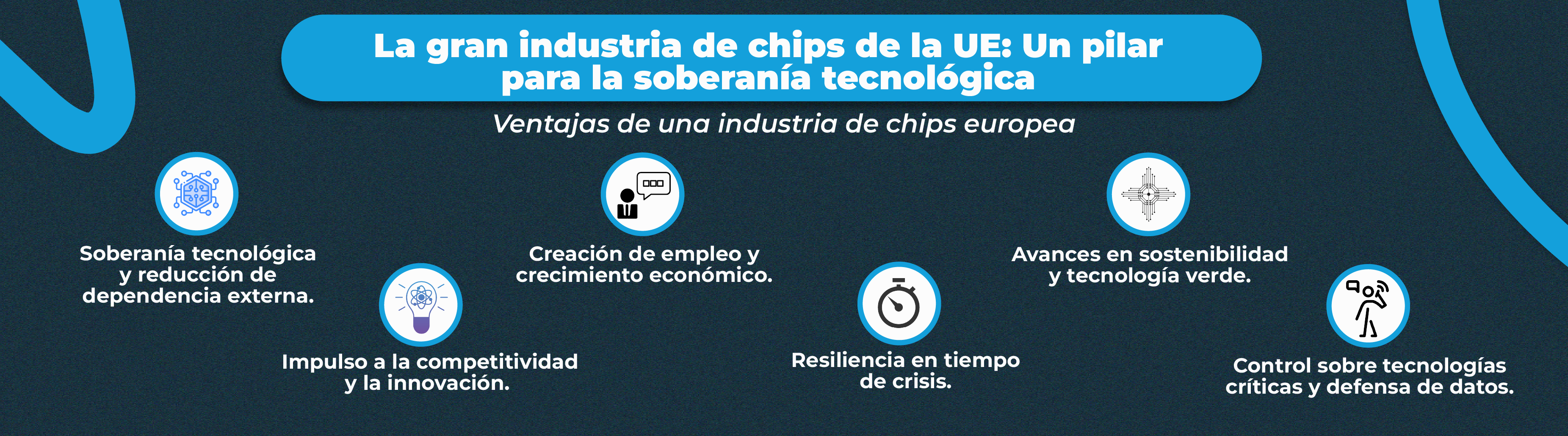 Desafíos y oportunidades Desafíos y oportunidades