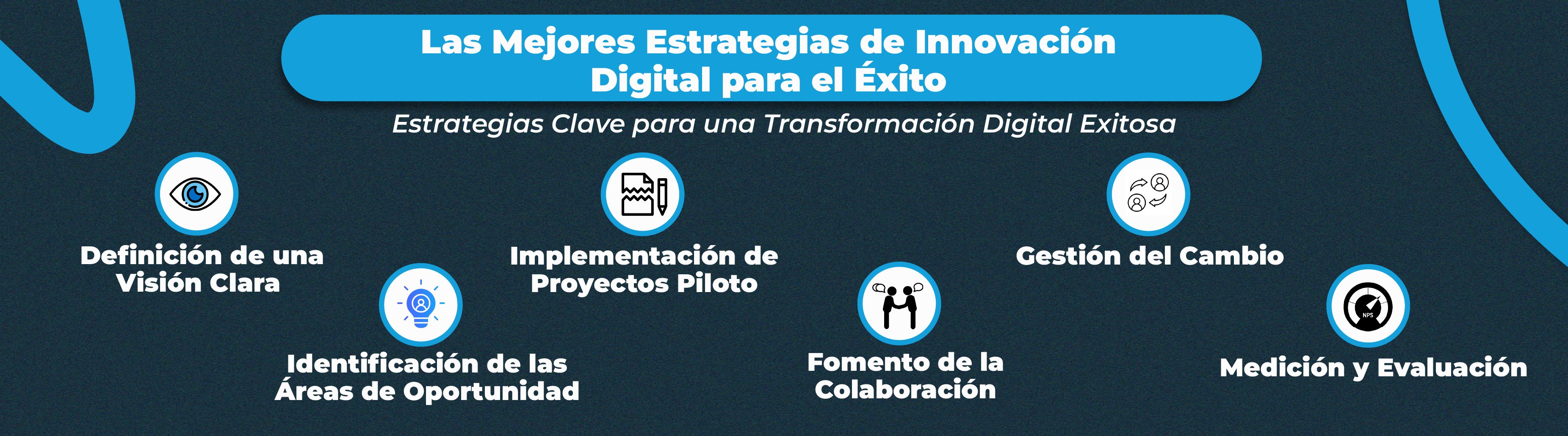 Máster Oficial en Innovación de Negocios Digitales de Aicad Business School Máster Oficial en Innovación de Negocios Digitales de Aicad Business School